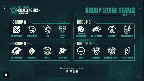 grup vct challengers sea playoffs